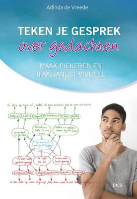 Teken je gesprek over gedachten - Adinda de Vreede - Paperback (9789493209206) Teken je gesprek over gedachten - Adinda de Vreede - Paperback (9789493209206)