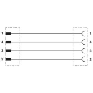 Phoenix Contact 1408807 Sensor/actuator aansluitkabel Aantal polen: 4 0.60 m 1 stuk(s)