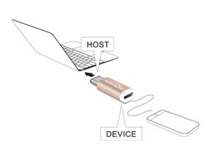 DeLOCK 65677 tussenstuk voor kabels USB 2.0-C USB 2.0 Micro-B Koper