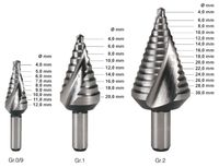 Rotec HSS Trappenboren S.P. Nr.0/9 4,0-12,0 - 4260001 - thumbnail