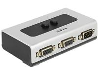 DeLock Seriële omschakelaar RS-232 / RS-422 / RS-485 2-Port handmatig