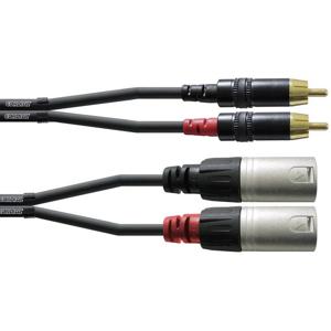 Cordial CFU 1.5 MC audio kabel 1,5 m 2 x RCA 2 x XLR (3-pin) Zwart