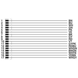 Phoenix Contact 1430705 Sensor/actuator connector, geassembleerd Aantal polen (sensoren): 17 3.00 m 1 stuk(s)