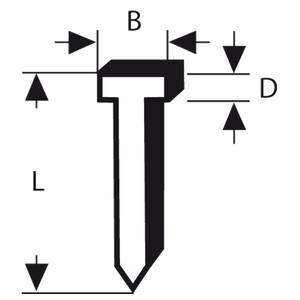 Bosch Accessoires Nagel 47-1,8X1,27X28 | 1000 stuks - 1609200380