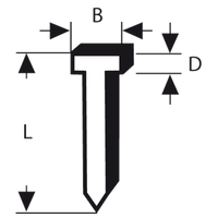 Bosch Accessoires Nagel 47-1,8X1,27X28 | 1000 stuks - 1609200380