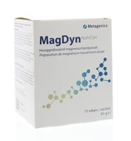 Mag dyn