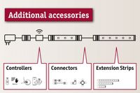 Paulmann MaxLED 500 71044 LED-strip uitbreidingsset Met connector (male) 24 V 10 m RGBW 10 m - thumbnail