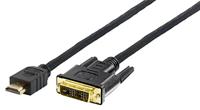 Equip HDMI-kabel HDMI A -> DVI (18+1) St/St, 10,00 m