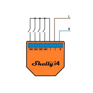 Shelly Plus i4 relais Wifi, Bluetooth