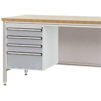 Manuflex ZB4822.9006 Behuizing onderbouw voor alu-werkbanken, gebruiksh. 500 mm met 4 lades, voor tafel diepte 800 mm