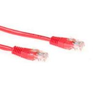 CAT5E U/UTP RED 3.00M