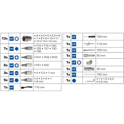 Brilliant Tools BT020046 dopsleutel & dopsleutelset Stopcontactset