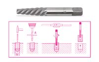 Beta Tapeinduithalers vervaardigd uit gehard en geslepen staal 1430/2 - 014300008