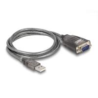 DeLOCK 61400 tussenstuk voor kabels USB A RS-232 Zwart