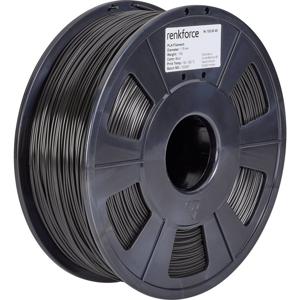 Renkforce RF-4511188 Filament PLA kunststof 1.75 mm 1000 g Zwart 1 stuk(s)