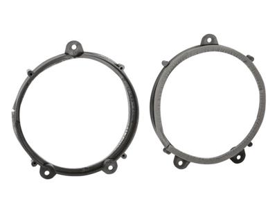 Speaker Ringen Ø 165 mm Renault Twingo 2007-2012 > Voorportier