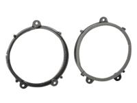 Speaker Ringen Ø 165 mm Renault Twingo 2007-2012 > Voorportier