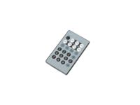 EUROLITE EUROLITE IR-17 Remote Control - thumbnail