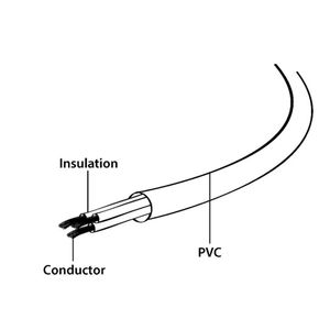 2-Pin AC Voedingskabel (C7), VDE Approved, 1M