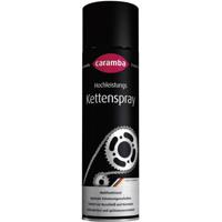 Caramba Kettingspray 500 ml