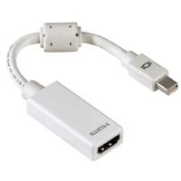 Hama Mini-DisplayPort naar HDMI-adapter Mini-DisplayPort naar HDMI wit