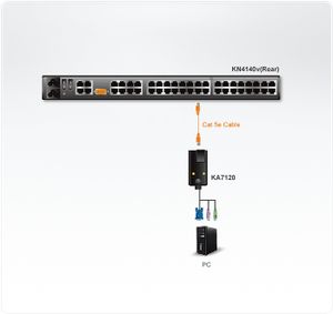 Aten KA7120 toetsenbord-video-muis (kvm) kabel Zwart