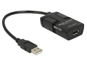 DeLOCK USB Isolator met 5 kV Isolation adapter