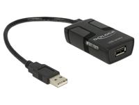 DeLOCK 62588 USB-kabel 0,15 m USB 2.0 A USB 2.0 A, DC Zwart - thumbnail