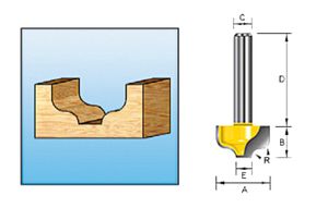 Makita Accessoires S-profielfrees HM 16mm S6 - D-09357