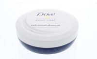 Body creme voedend