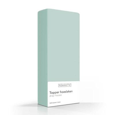Luxe Katoenen Topper Hoeslaken - Mint Luxe Katoenen Topper Hoeslaken - Mint