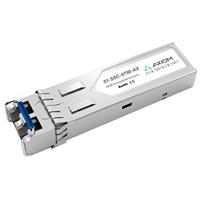 Axiom 1000BASE-LX agno voor Sonicwall