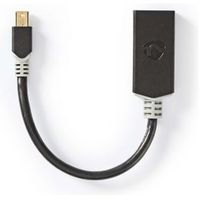 Mini-DisplayPort - HDMI©-Kabel | Mini-DisplayPort Male - HDMI©-Uitgang | 0,2 m | Antraciet