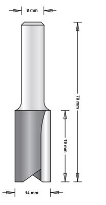 8 MM GROEFFREES 14X19/70
