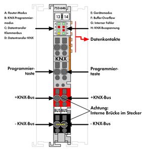 WAGO 753-646 PLC-klem 753-646 1 stuk(s)