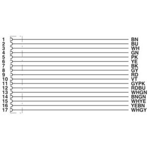 Phoenix Contact 1430789 Sensor/actuator aansluitkabel Aantal polen: 17 3.00 m 1 stuk(s)
