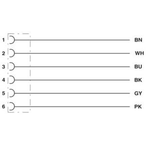 Phoenix Contact 1522192 Sensor/actuator aansluitkabel Aantal polen: 6 1.50 m 1 stuk(s)