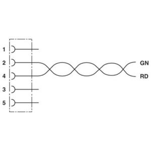 Phoenix Contact 1518096 Sensor/actuator aansluitkabel Aantal polen (sensoren): 2 15.00 m 1 stuk(s)
