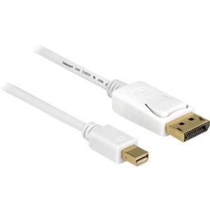 Delock 83484 DisplayPort-kabel Mini-displayport / DisplayPort Adapterkabel Mini DisplayPort-stekker, DisplayPort-stekker 5.00 m Wit Vergulde steekcontacten