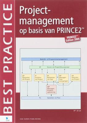 E-Book: Projectmanagement op basis van PRINCE2 (dutch version) - B. Hedeman, G. Vis van Heemst, H. Fredriksz - eBook (9789087533175) E-Book: Projectmanagement op basis van PRINCE2 (dutch version) - B. Hedeman, G. Vis van Heemst, H. Fredriksz - eBook (9789087533175)