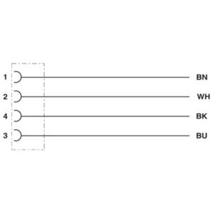 Phoenix Contact 1408827 Sensor/actuator connector, geassembleerd Aantal polen: 4 1.00 m 1 stuk(s)