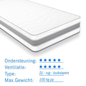 Matras pocketvering 7 Comfort Zilver 120x220 dikte 24cm