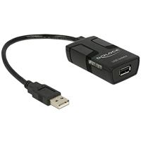 Delock 62588 USB-isolator met 5 kV-isolatie