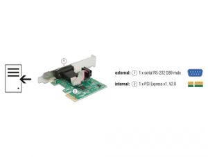 DeLOCK 89948 interfacekaart/-adapter Intern RS-232