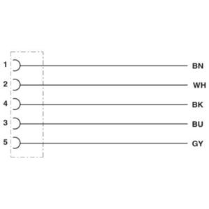 Phoenix Contact 1404470 Sensor/actuator aansluitkabel Aantal polen: 5 1.50 m 1 stuk(s)