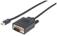 Manhattan kabel (DisplayPort-stekker naar DisplayPort-stekker) Mini DP 1.2a op VGA 1,8 m zwart zwart