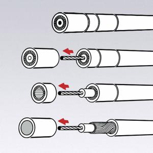 Knipex 16 60 05 KOAX Kabelstripper Geschikt voor: Coaxkabel 4 tot 12 mm RG58, RG59, RG62