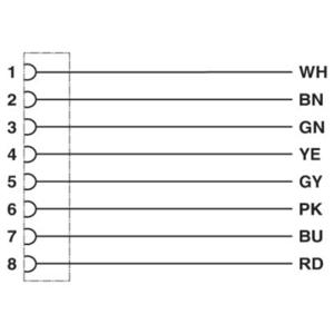 Phoenix Contact 1554720 Sensor/actuator inbouwconnector Aantal polen (sensoren): 8 0.50 m 1 stuk(s)