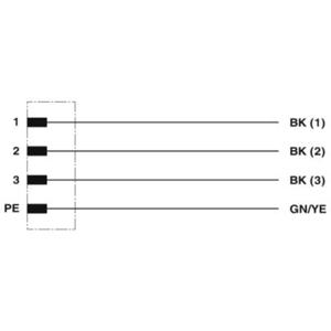 Phoenix Contact 1408837 Sensor/actuator connector, geassembleerd Aantal polen: 4 5.00 m 1 stuk(s)