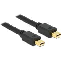 DeLOCK DeLOCK Mini DisplayPort 1.2